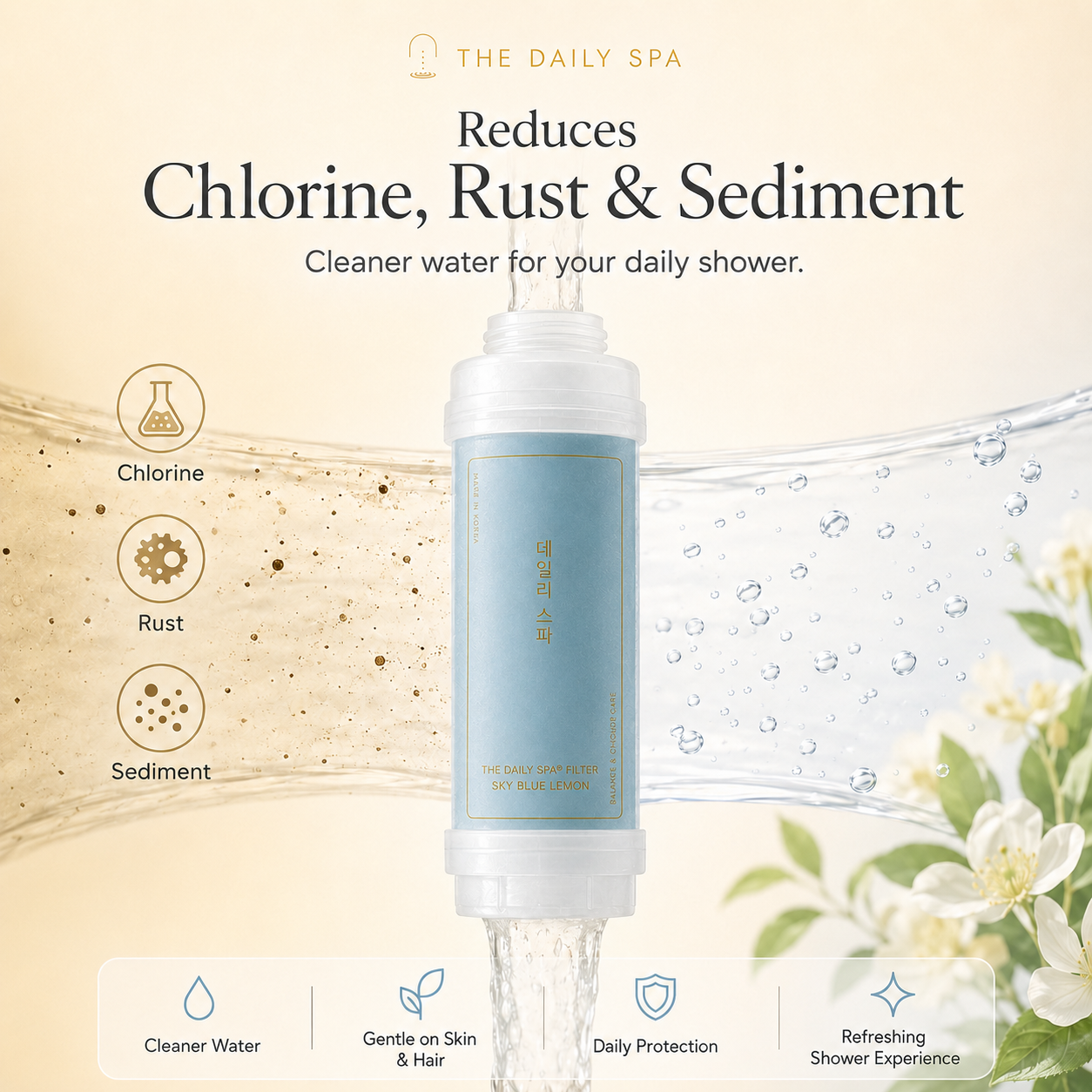 Sky Blue Lemon Shower Filter