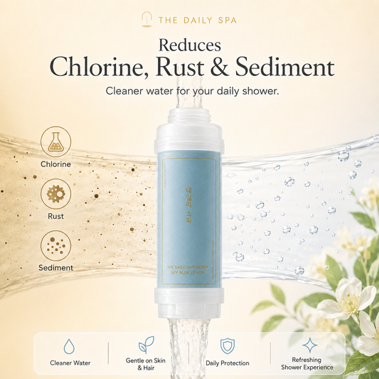 Sky Blue Lemon Shower Filter