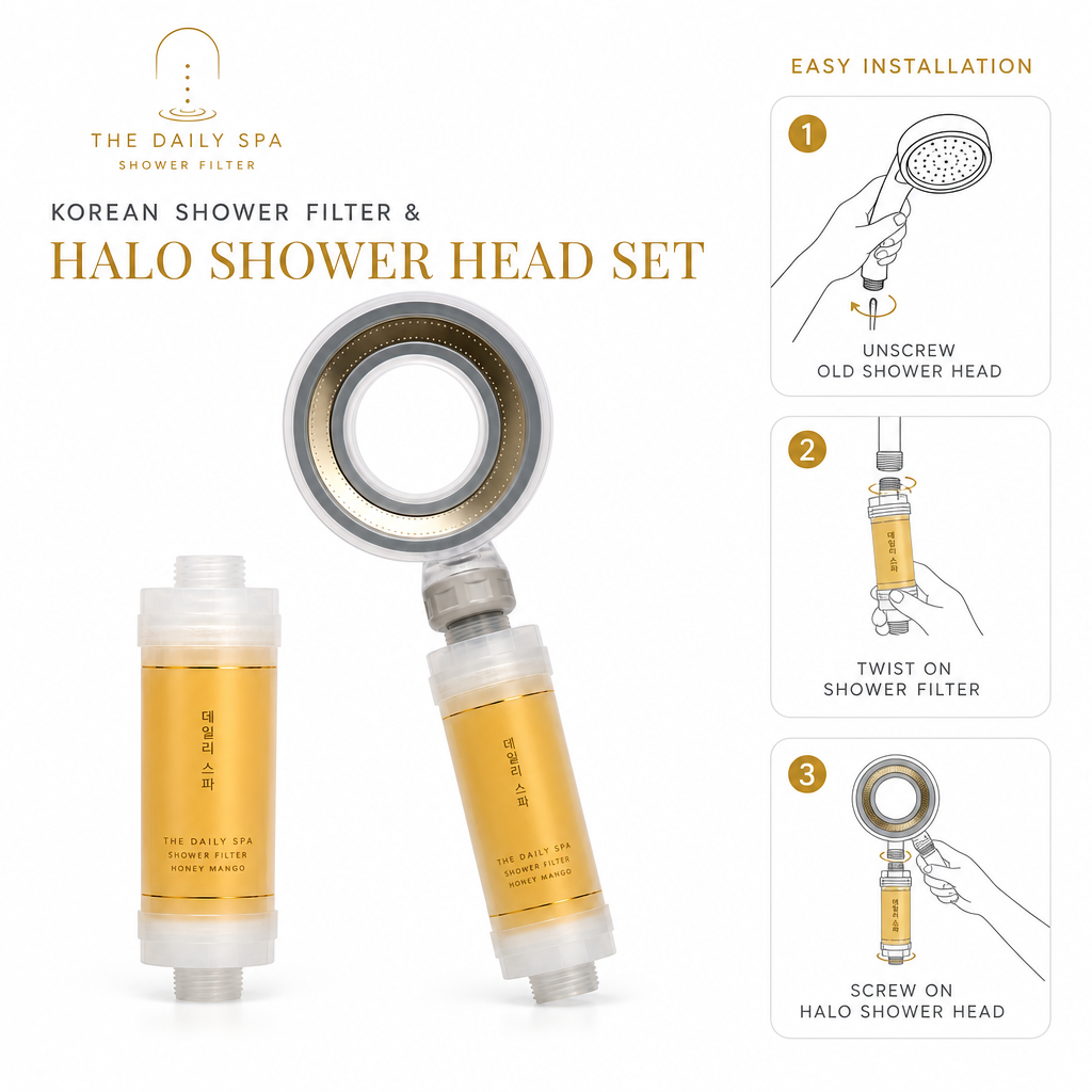 Shower filter and Halo Shower Head set with three-step installation