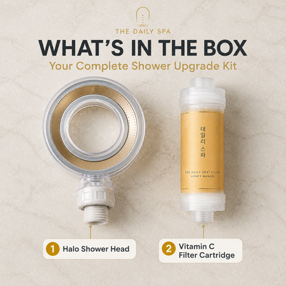 What is in the subscription welcome kit: Halo Shower Head and vitamin C filter cartridge