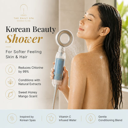 Korean beauty shower: Sky Blue Lemon filter and Halo Shower Head in use