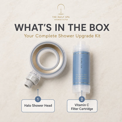 What is in the subscription welcome kit: Halo Shower Head and Sky Blue Lemon vitamin C filter cartridge